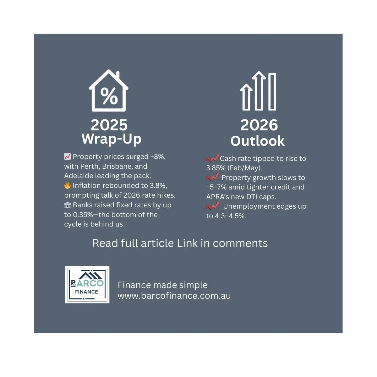 The 2025 Economic Pivot: Year-End Wrap-Up & 2026 Outlook